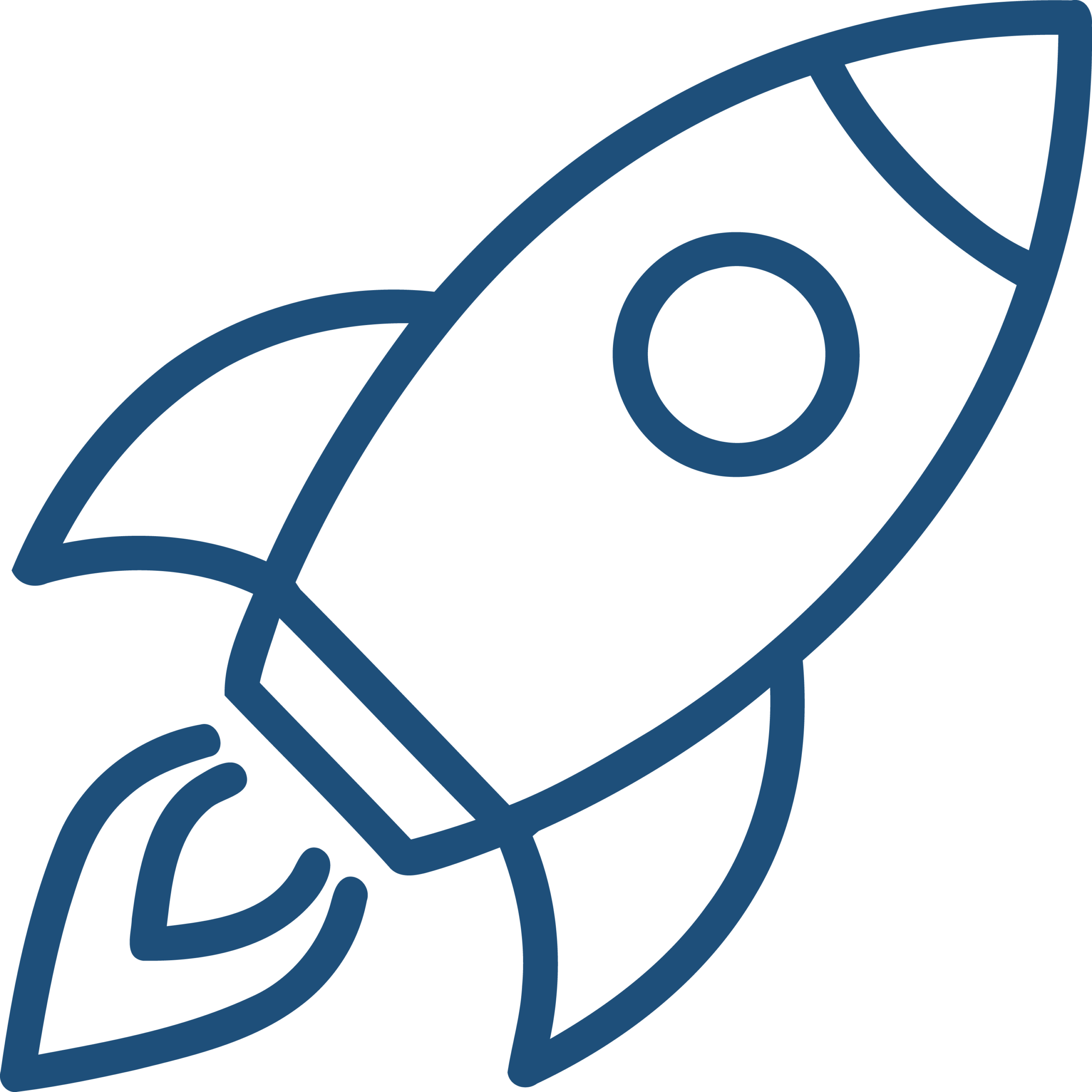 AAC STEM Skills For Future